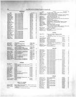 Directory 002, Allamakee County 1886 Version 2